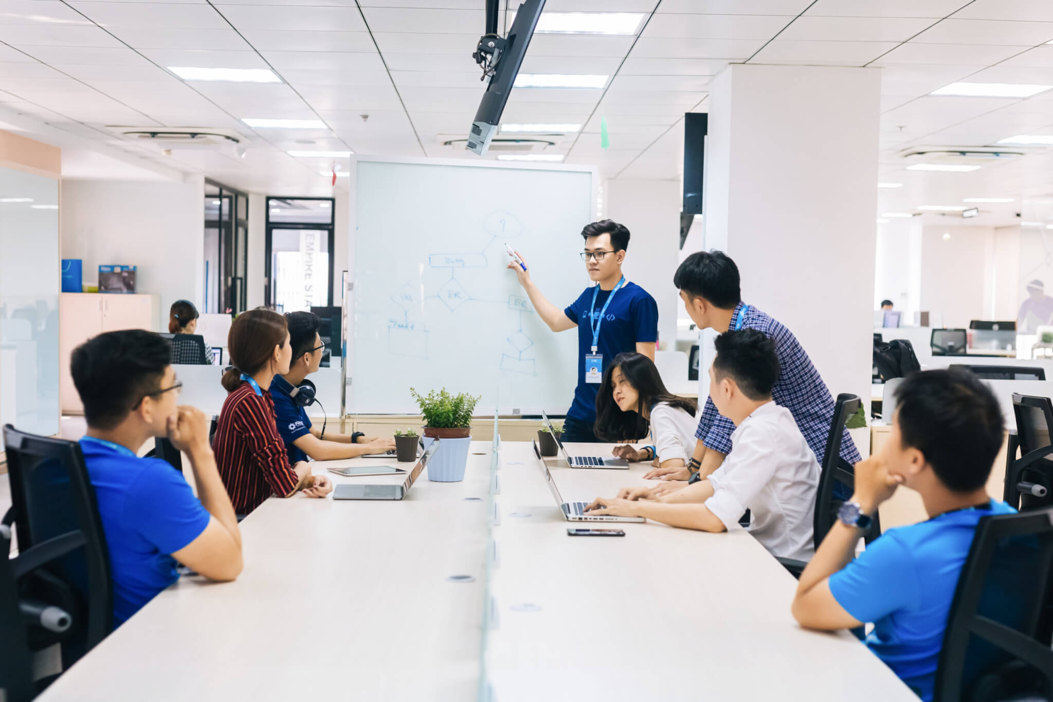 An offshore software development team in Vietnam