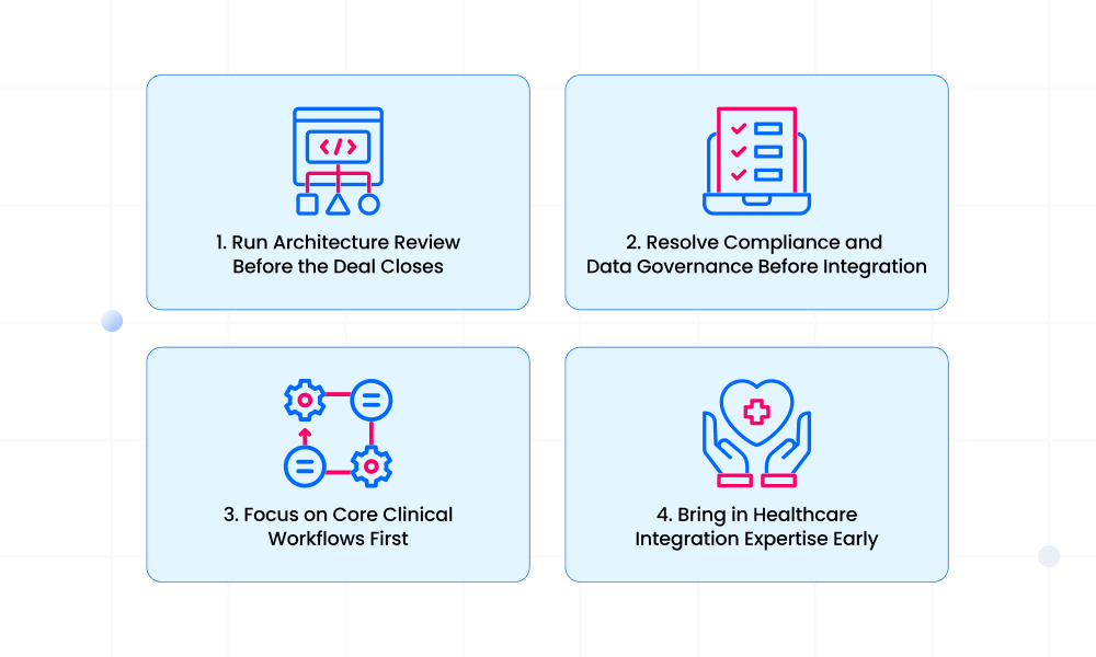 Best Practices for Managing Post-Acquisition Integration