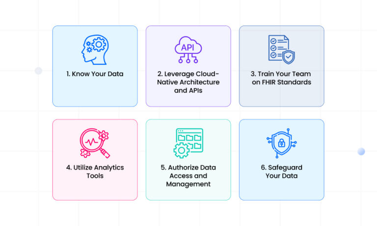 Data Integration in Healthcare: Guide and Best Practices