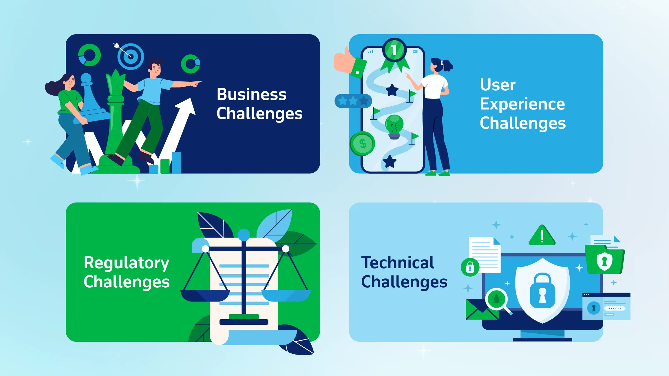 Challenges in Mental Health App Development