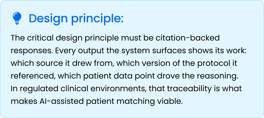 Design principle of AI-Assisted Patient Matching