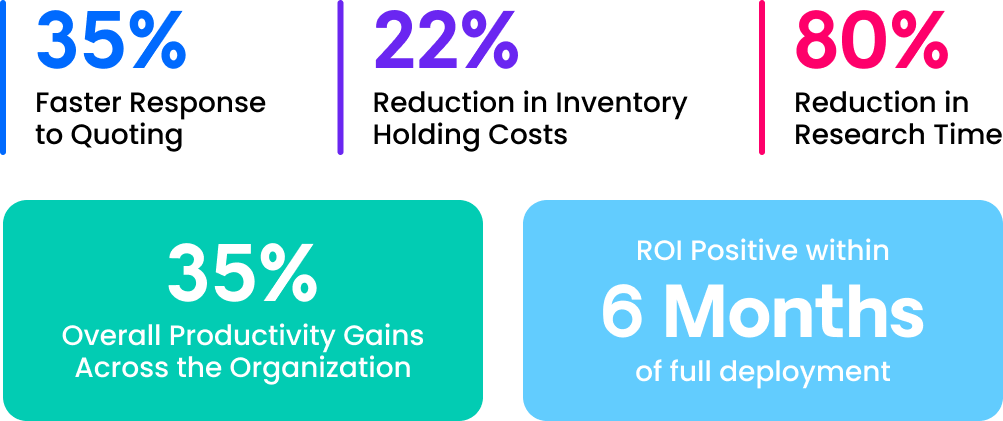 Real-World Success Story_ Aviation MRO