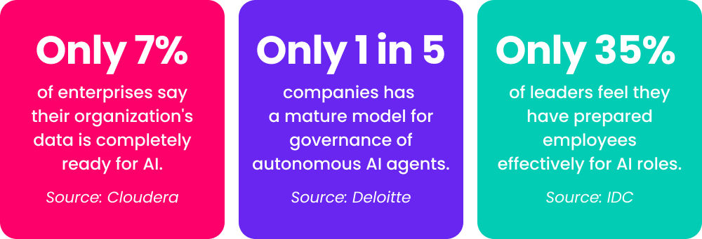 AI-native statistic