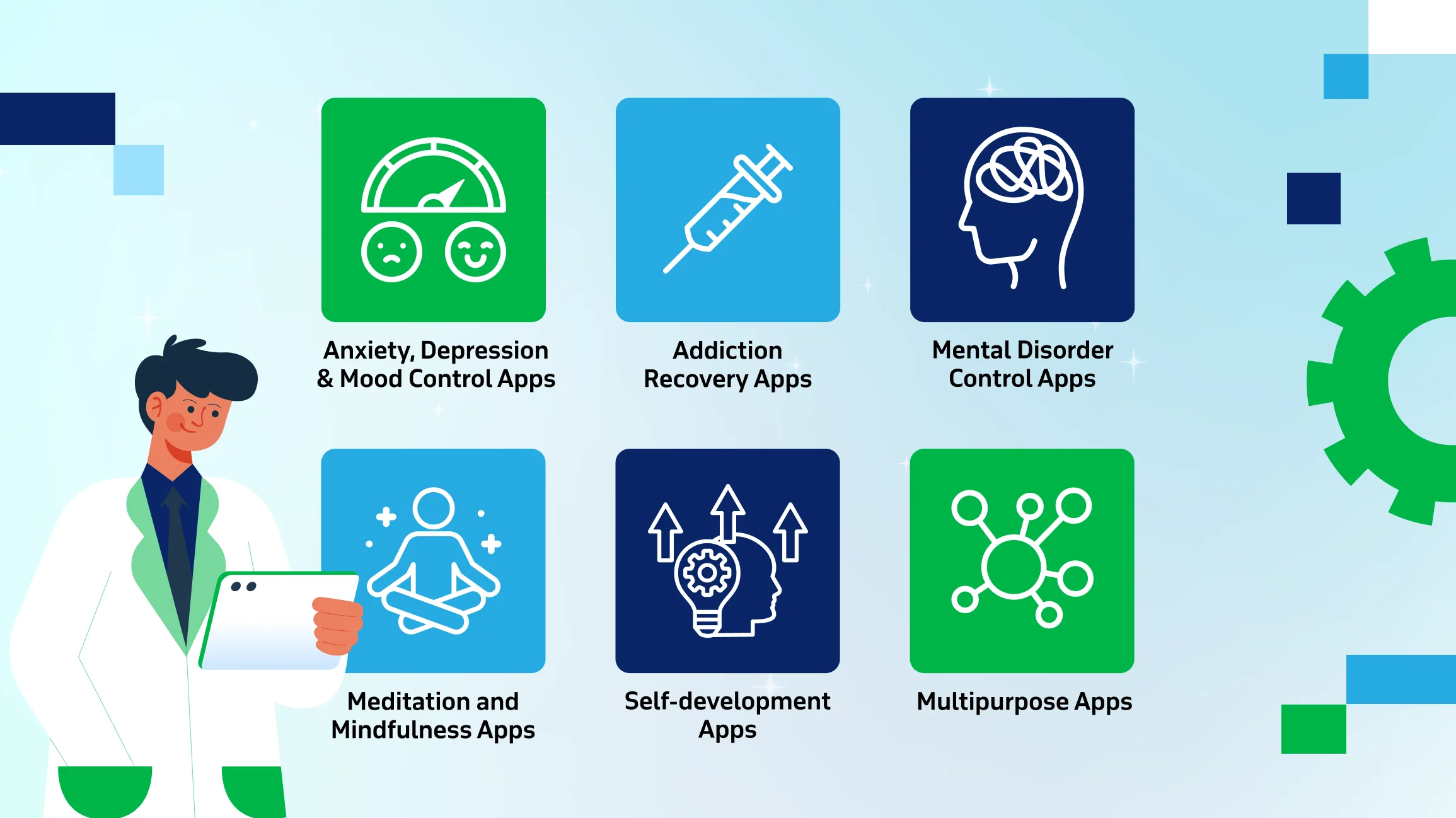 Types of Mental Health Applications