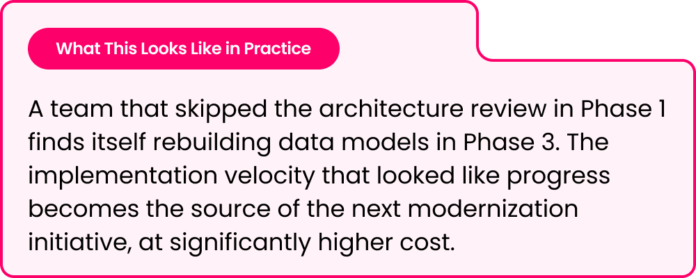 data for ai