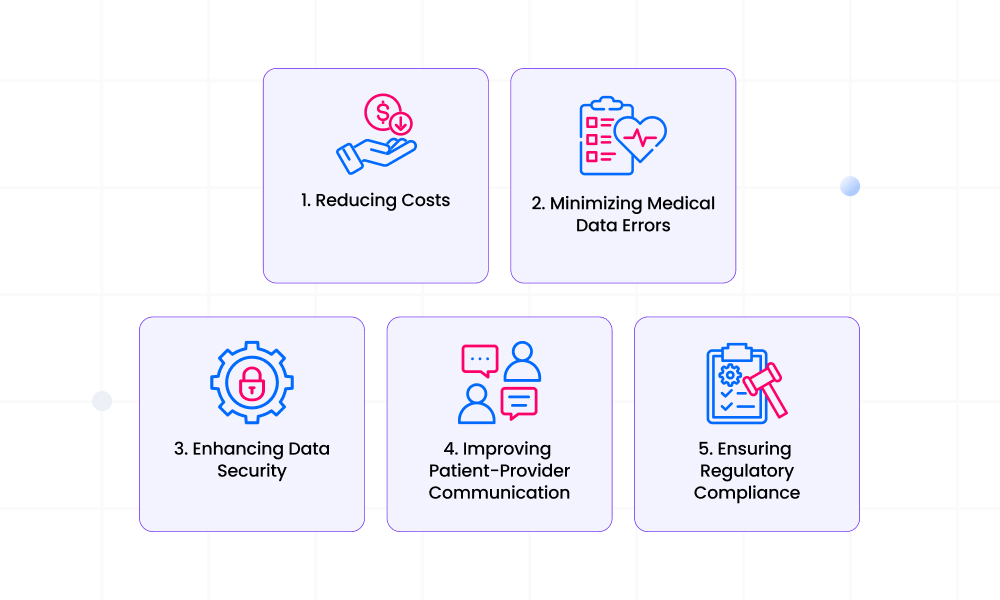 benefits of healthcare software development