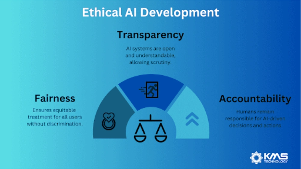 Agentic AI Ethics: Building Trust in Fintech Through Accountability and Transparency