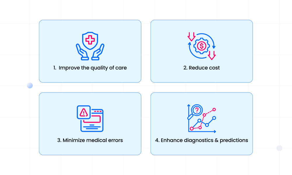 The Benefits of Data Analytics in Healthcare