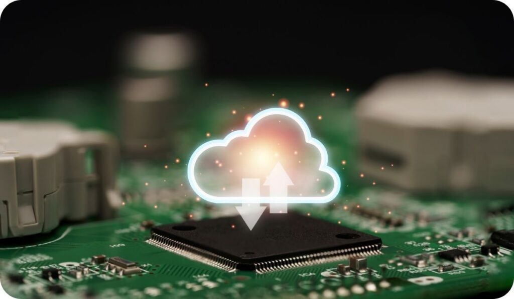 cloud adoption strategy