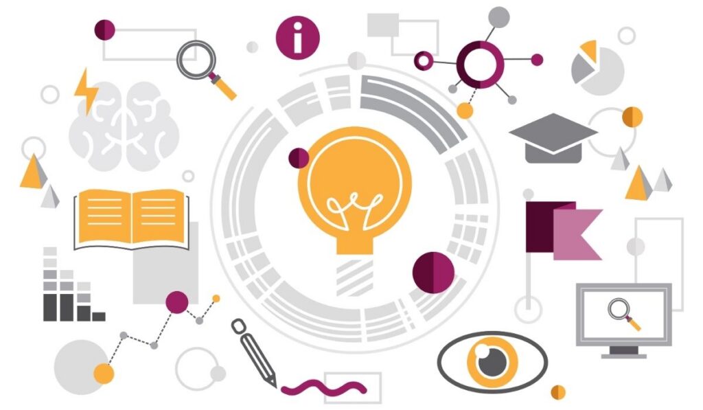 knowledge management systems