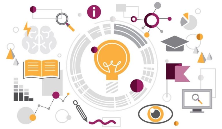 knowledge management systems
