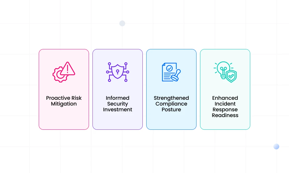 Key Benefits of Penetration Testing for Financial Institutions