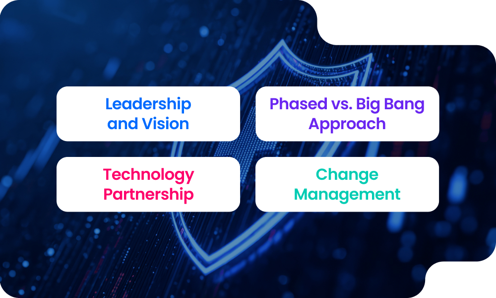 What Are The Key Success Factors for Core Insurance Software Transformation